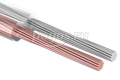 Кабель акустический 2*0,75 прозрачный SILICON  Proconnect