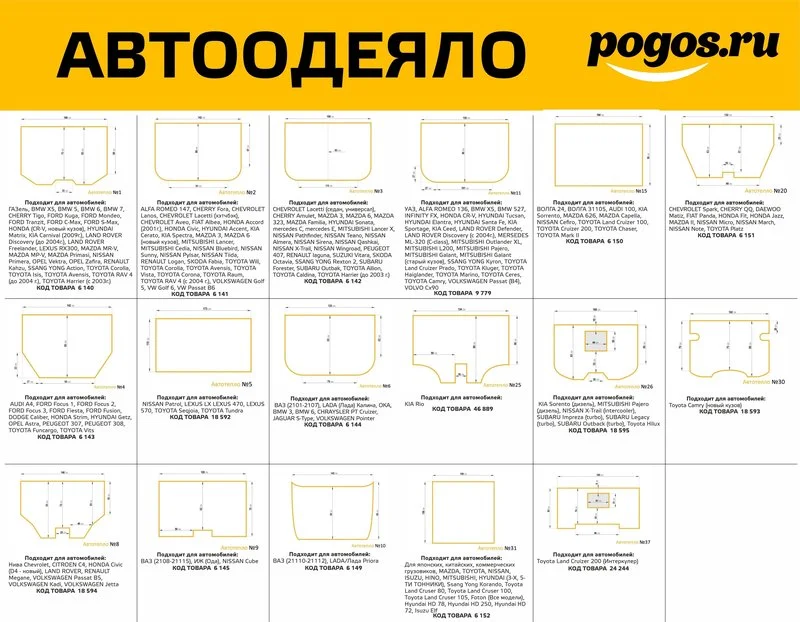 Автоодеяло ic