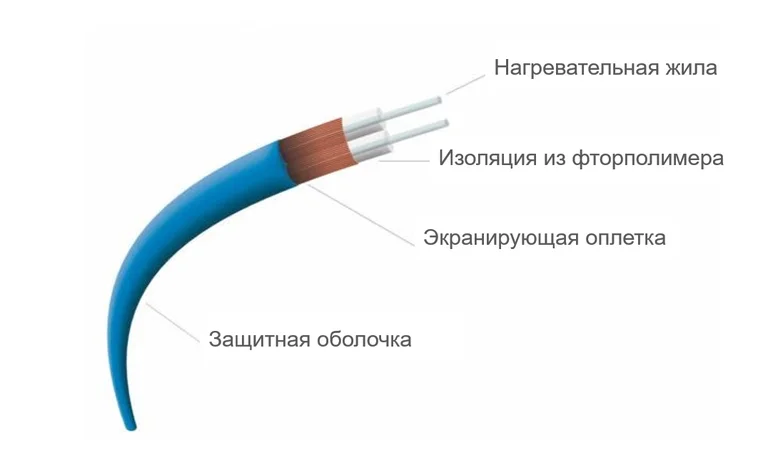 kb-stat2