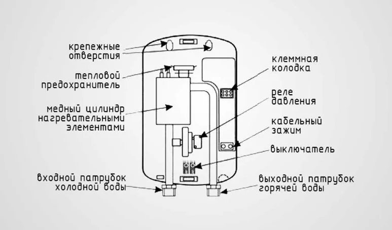 scale_2400 (1)