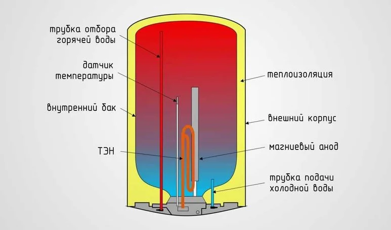 scale_2400 (2)